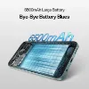 Picture of Oppo A6x 5G 128 GB 6 GB RAM