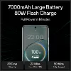 Picture of OPPO F31 8GB 128GB