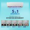 Picture of Lloyd 1.5 Ton 5 Star Inverter Split AC (5 in 1 Convertible, Anti Corrosion Coating, Copper, PM 2.5 Filter, 2024 Model, White with Chrome Deco Strip, GLS18I5FOGES